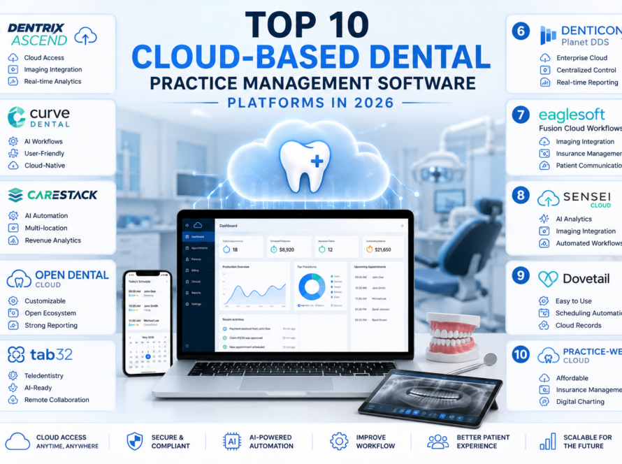 Top 10 Cloud-Based Dental Practice Management Software Platforms in 2026